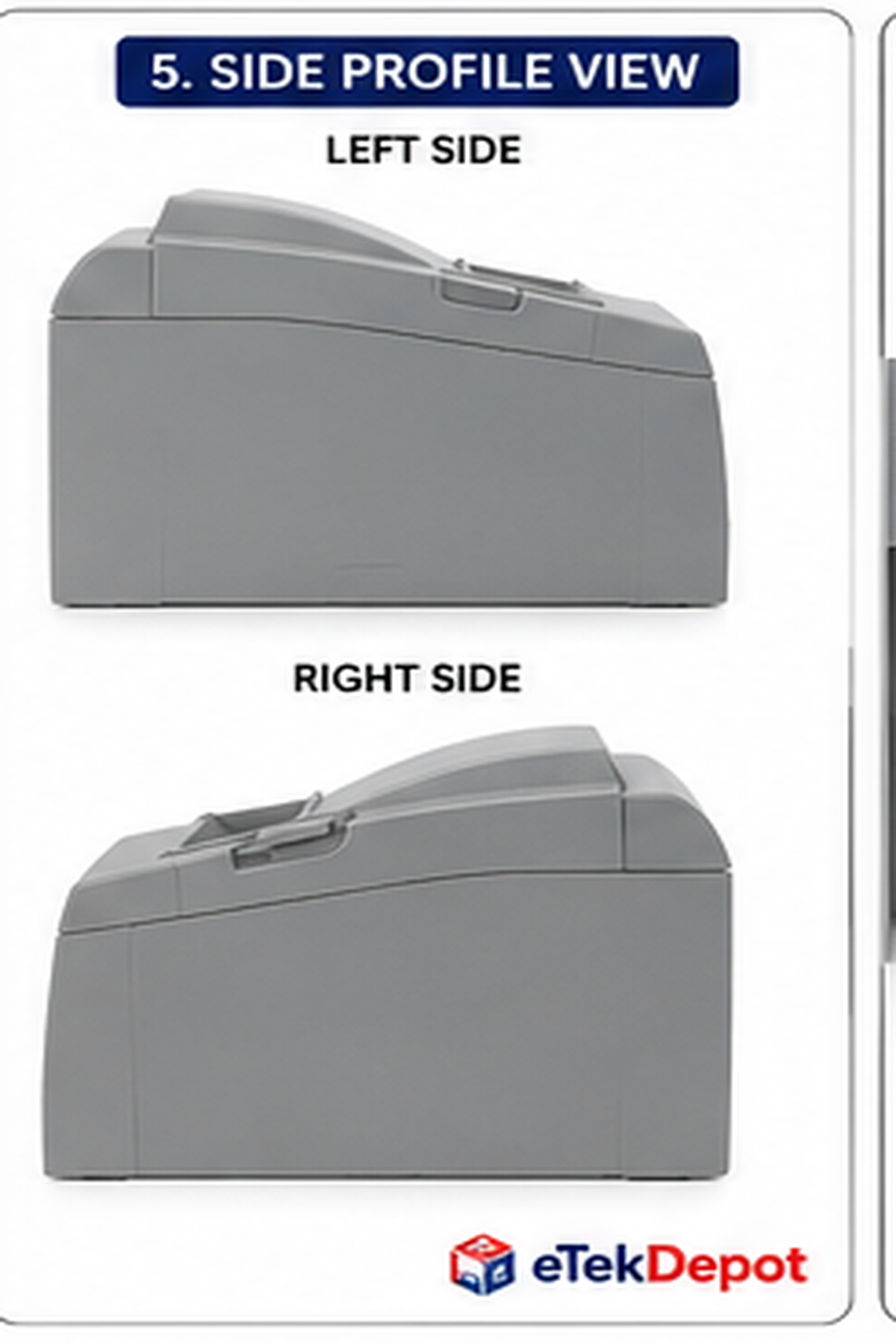 Star Micronics TSP143IVUW GRY US Thermal Receipt Printer