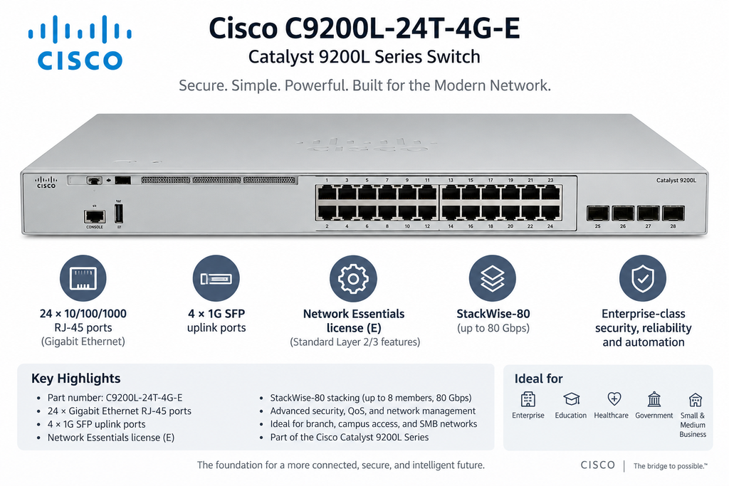 Cisco C9200L-24T-4G-E Catalyst 9200L 24-Port 4x1G SFP Switch NEW